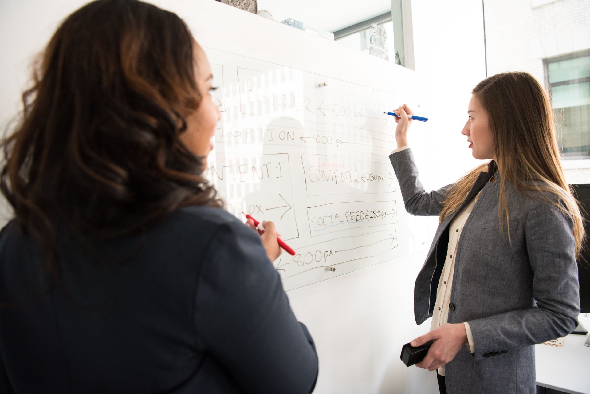 Two people sketching product ideas on a whiteboard